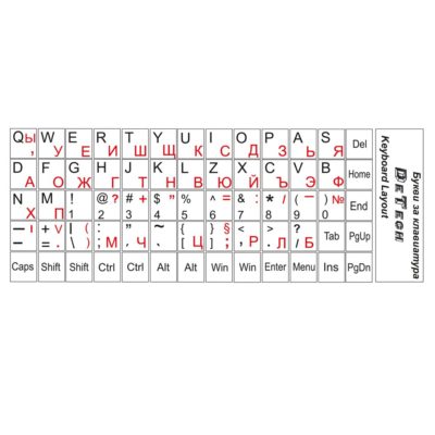 Букви за клавиатура DeTech, Латиница, Бял