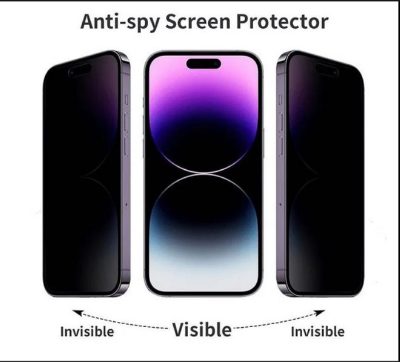 ANTI SPY Стъклен протектор за Iphone XR 