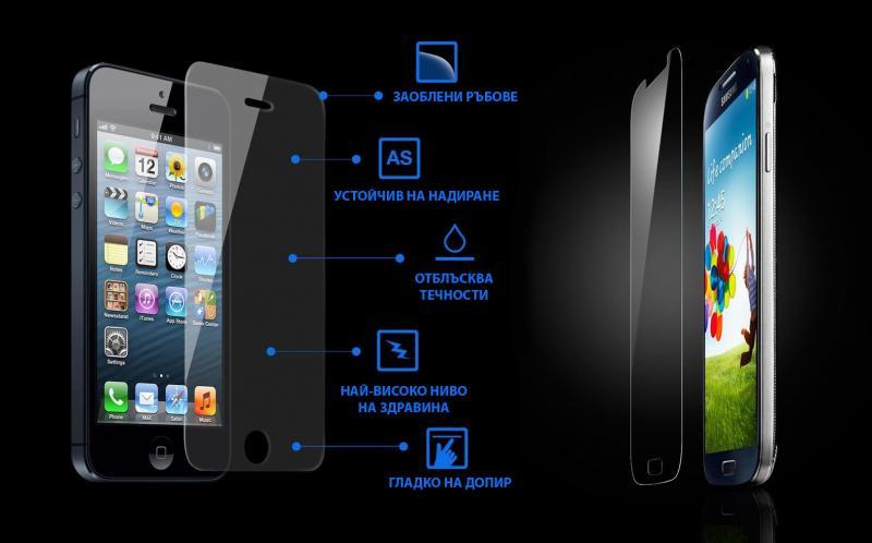 Стъклен screen protector за iPad Mini 4 